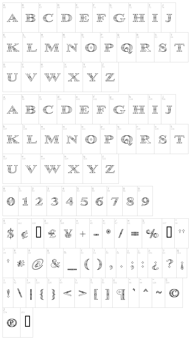 Occoluchi font map